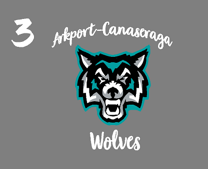 Arkport-Canaseraga Wolves Charles River Quilted Franconia ladies jacket 5368